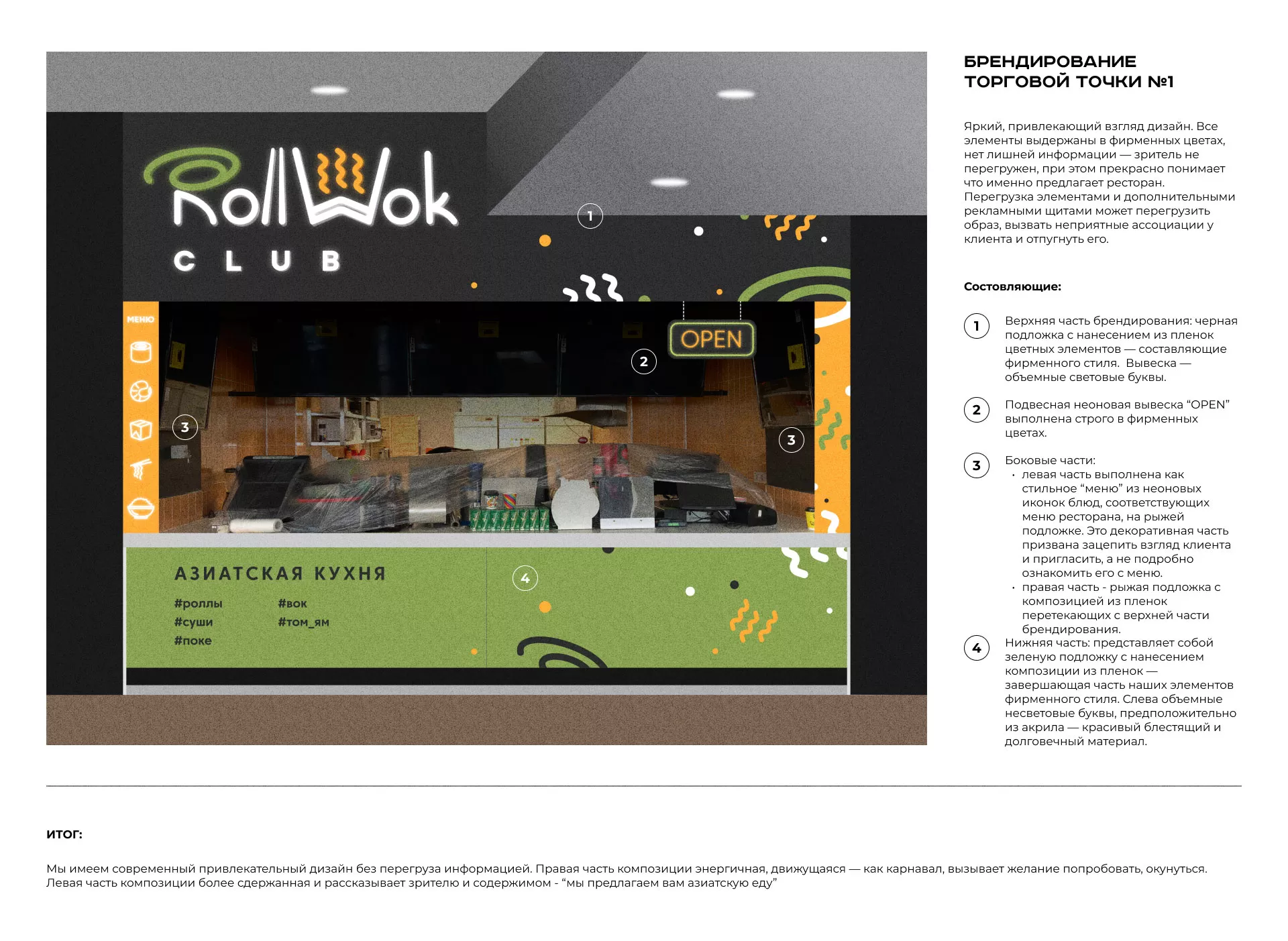 Брендирование торговых точек суши-бара «Roll Wok Club» в Старой Купавне
