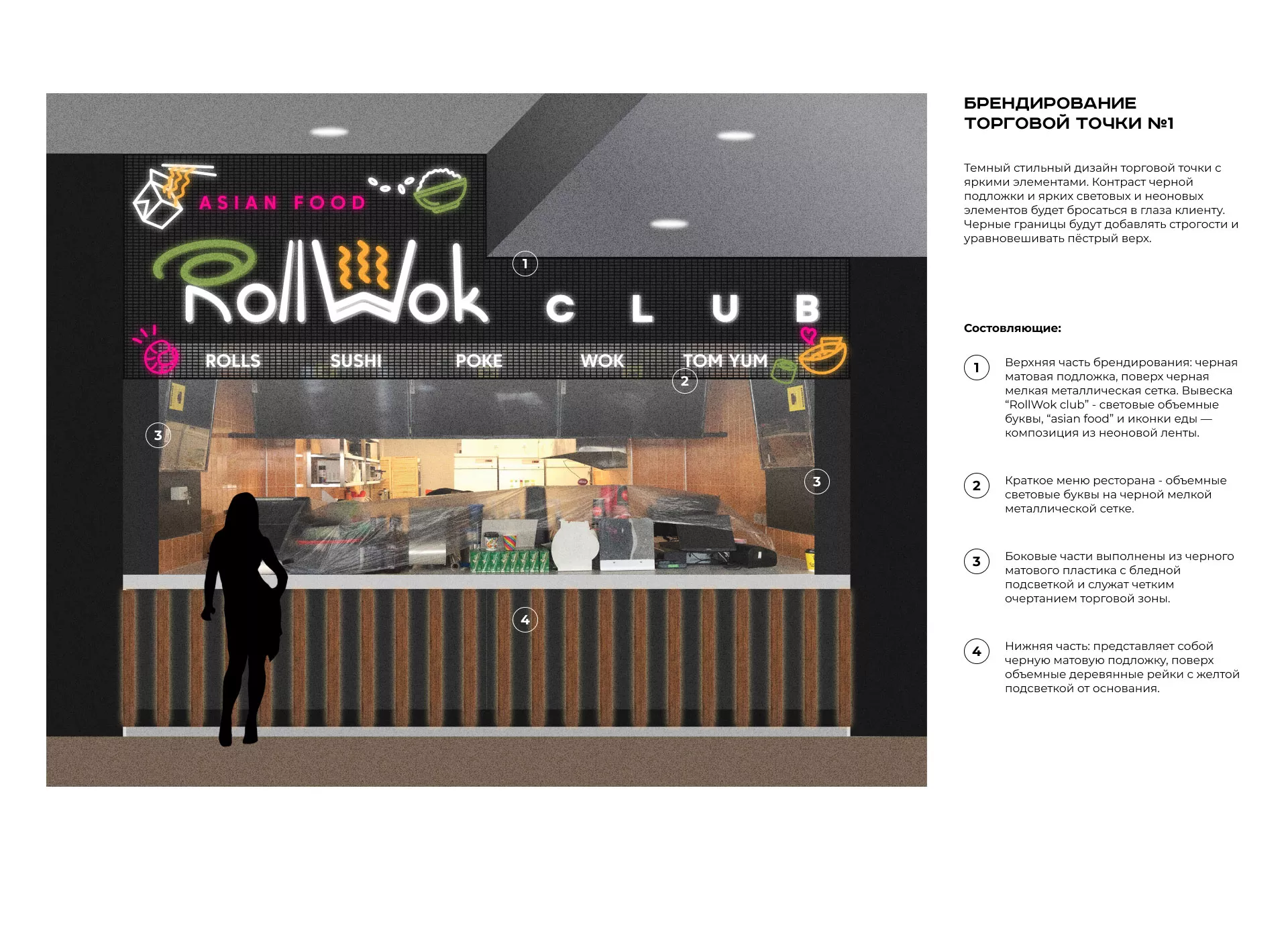 Брендирование торговых точек суши-бара «Roll Wok Club» в Старой Купавне