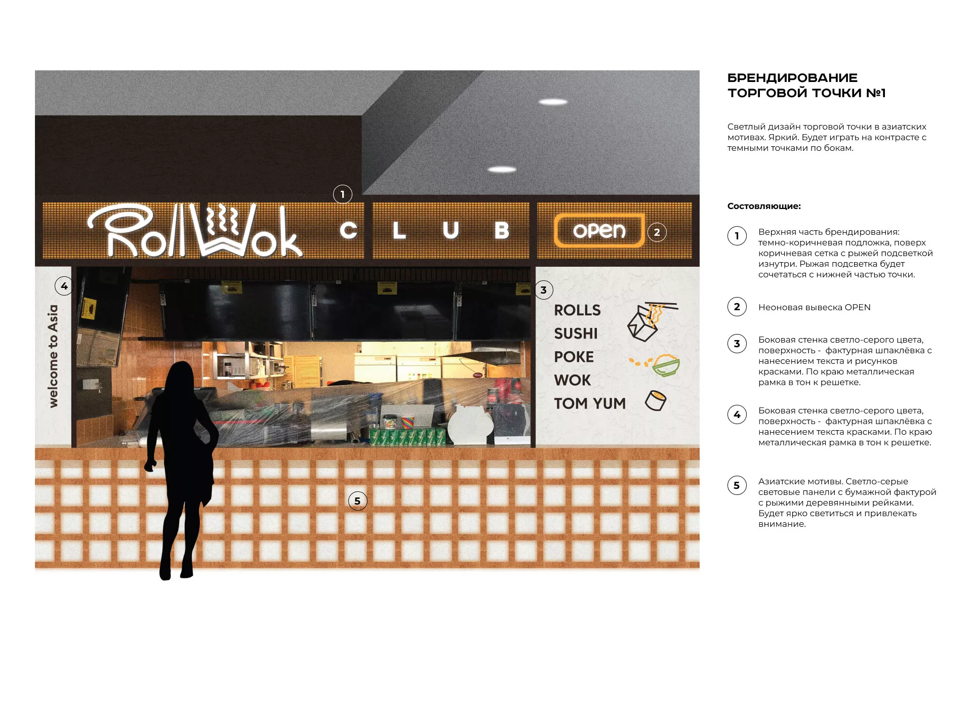 Брендирование торговых точек суши-бара «Roll Wok Club» в Старой Купавне